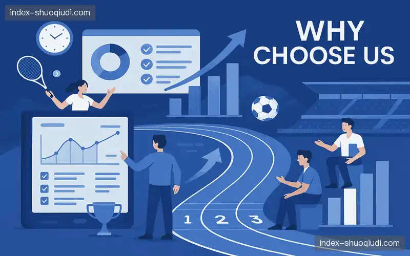 为什么选择我们